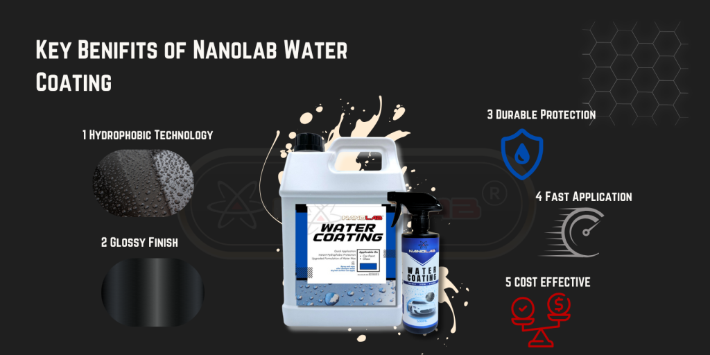 Key Benifits of Nanolab Water Coating