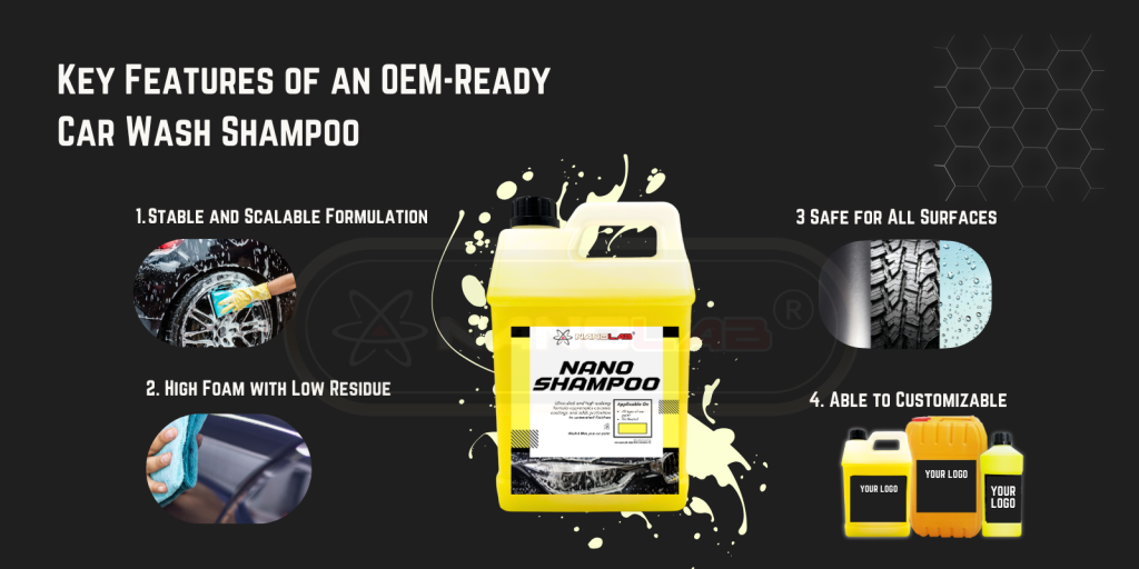 The Key Features of OEM-ready Car Wash Shampoo such as Nnaolab