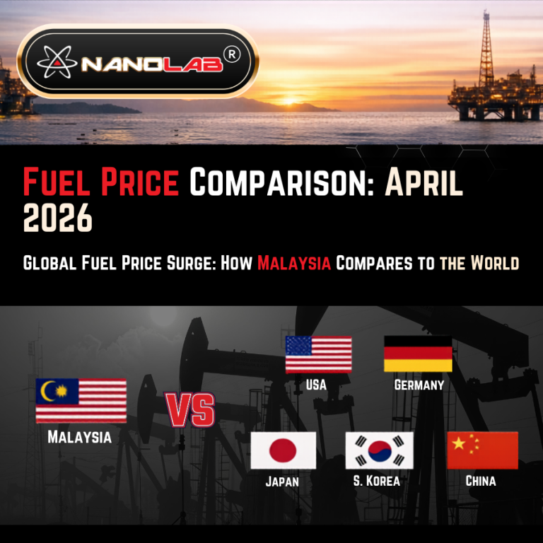 April 2026 fuel price comparison showing petrol and diesel costs across Malaysia USA Europe Japan Korea and China with oil market trends.