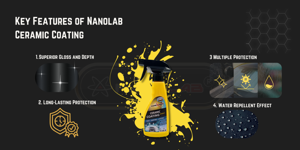 Benefit of ceramic coating application using Nanolab Ceramic Polisher